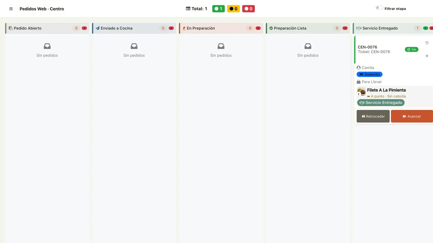 El pedido en la columna Servicio entregado.