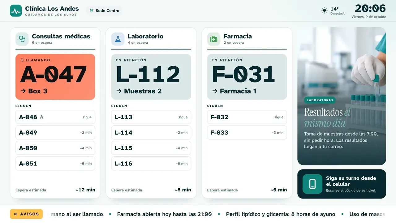 Pantalla con una columna por servicio y los turnos que siguen