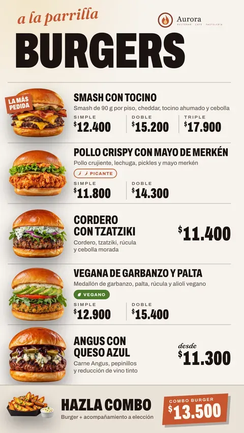Carta en pantalla vertical