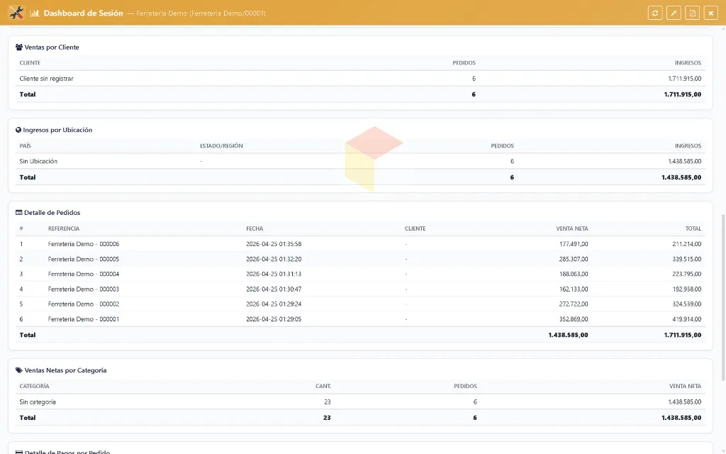 Dashboard - Lapto- Ferretería 2.webp