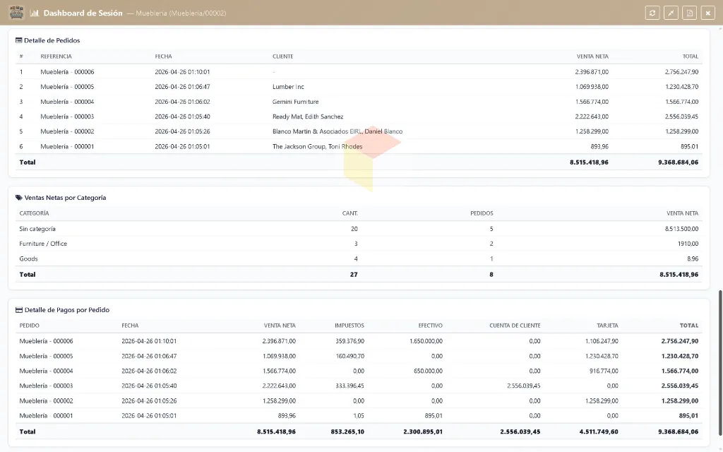 Dashboard - Mublería - Lapto3.webp