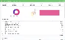 Dashboard - Lapto -Jugueteria.webp