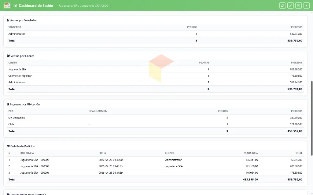 Dashboard - Lapto -Jugueteria2.webp