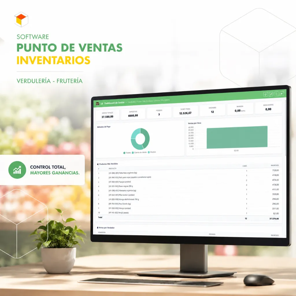1. Monitor - Verdulería - Secundaria16_DASHBOARD_X.webp