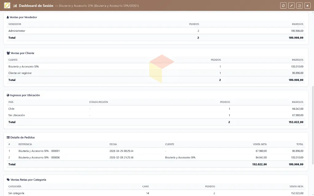 Dashboard---Lapto-Bisuteria-2.webp